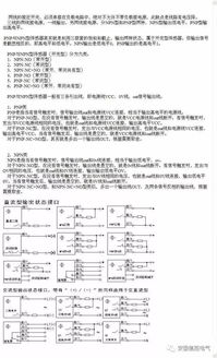 灯具设计开发评审表,电气工程师应该会哪些知识?