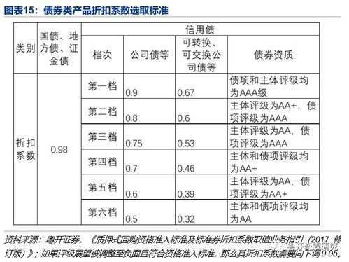 应付债券发行手续费是计什么科目