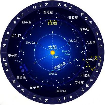 黄道吉日吋晨吉凶查询( 黄道吉日 2021年7月24日黄历查询)