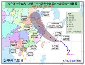 台风 摩羯 明天夜间将登陆浙江舟山到玉环