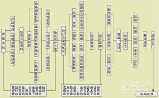 《我的前半生》藏4点销售技巧，掌握后你也能分分钟卖出奢侈品级女鞋，据说优秀销售员都会用这几招【JN SPORTS】(图13)