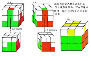 魔域三阶魔方公式图解,魔域三阶魔方公式图解:轻松解决6个面