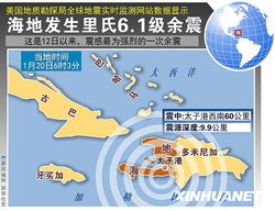 海地发生里氏6.1级余震 震感最为强烈的余震 