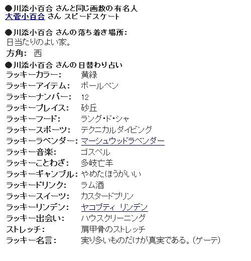 将自己名字转换成日本名的方法 比如我的日本名是川添小百合 