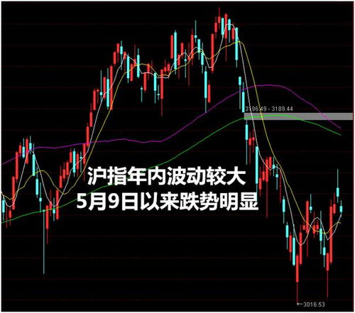 a股股民被平仓,市场动荡，A股再遭重创 a股股民被平仓,市场动荡，A股再遭重创 行情