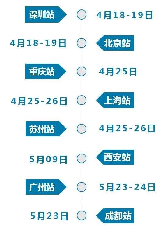 远播国际学习中心学术校长姚莹 30分钟搞懂国际学校录取标准