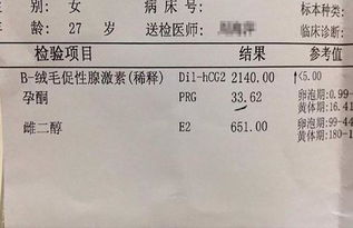 怀孕五周孕酮1.85