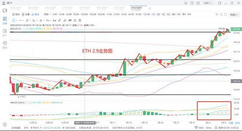 usdc币今日价格行情分析,新西兰元对人民币汇率走势怎样? usdc币今日价格行情分析,新西兰元对人民币汇率走势怎样? 生态