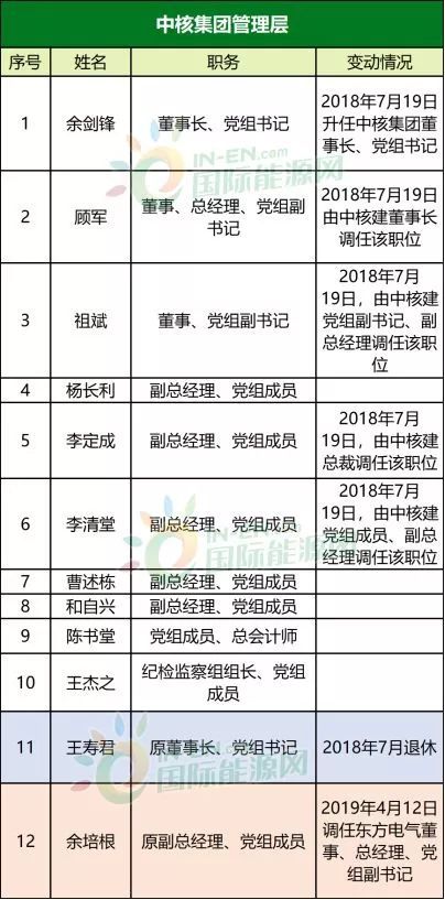 跟单业务中核价是什么意思？什么叫核价？