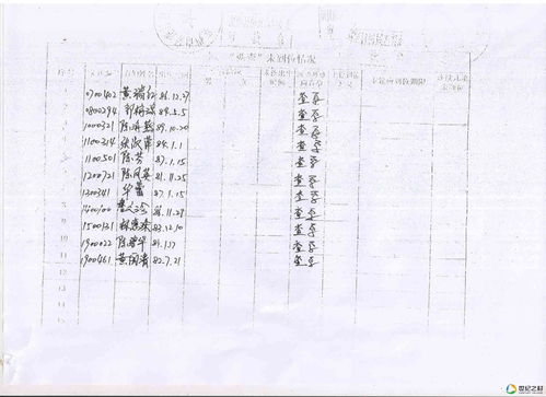 2013年3月份黄道吉日查询表大全