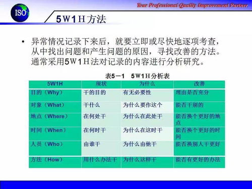 查重通过率：常见问题与解决方案