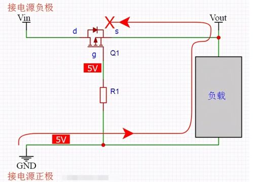 P型MOS管的防电源反接电路解析 