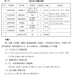 浅析工程量清单