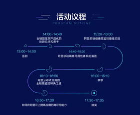 阿里云球机用什么app