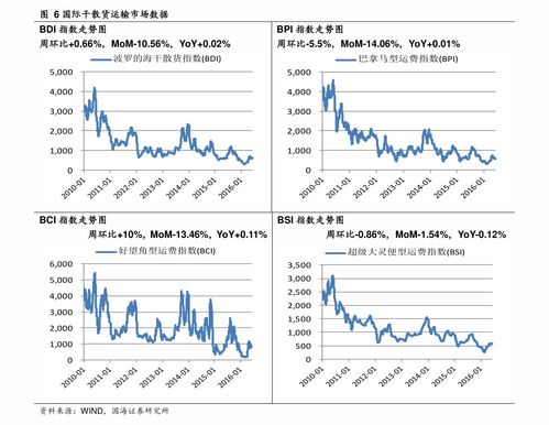 600331宏达股份历史上最高股价是多少？