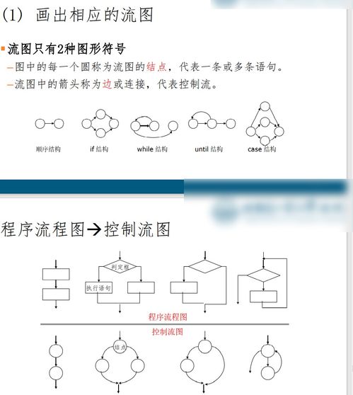 软件工程查重：时间是质量的保障