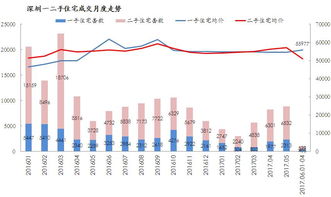 港股为何有小于一手的成交