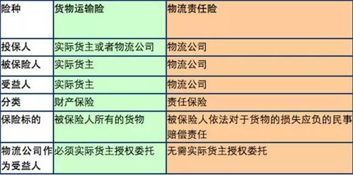 保险行业协会调解的好处,中国保险行业协会工作职责有哪些