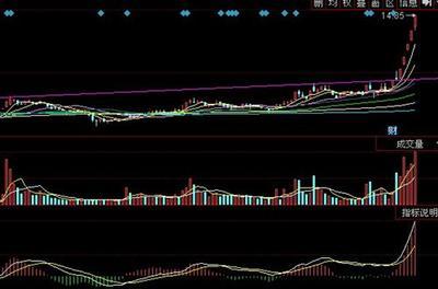 启明信息股票,启明信息股票：行业领先者的投资机会