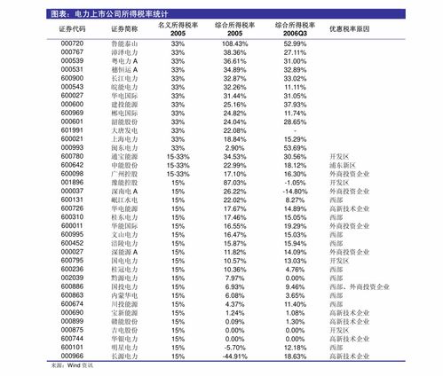 母婴保险指什么,母婴保险怎么买 购买了有什么好处 (母婴行业和保险行业哪个好)