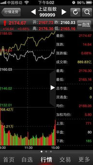 国元证券领航版_国元证券领航下载_国元证券领航软件