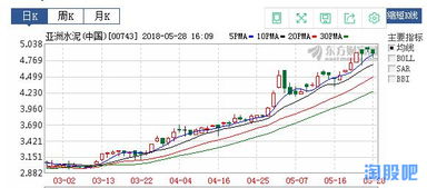 港股里的涡轮是什么意思?