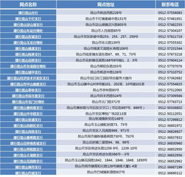 昆山社保查询(昆山社保怎么查询缴费记录)