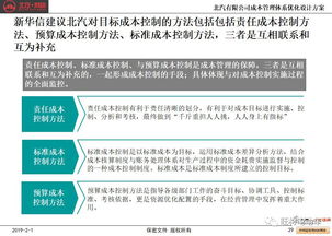 北汽成本管理体系优化设计方案 PPT详解