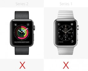 哪些方面有升级 两代Apple Watch参数对比 