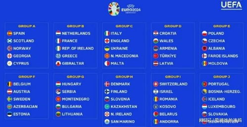 2024欧预赛赛程积分榜,欧洲杯预选赛分组情况