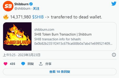 shib销毁多少了,Shiba Iu币的废弃量达到历史最高 shib销毁多少了,Shiba Iu币的废弃量达到历史最高 生态