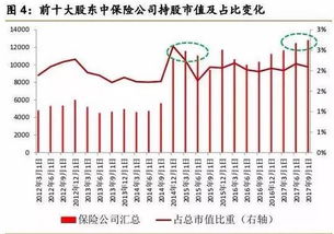 一个公司有两只股票都能上市吗？如云数贸的云迅通、国际股东盘两只股票。