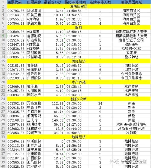 艾达币传销吗是真的吗,艾达币值得投资吗？创始人很靠谱 艾达币传销吗是真的吗,艾达币值得投资吗？创始人很靠谱 应用