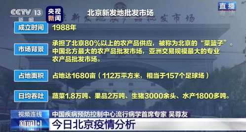 北京疫情再起,张文宏发出重要警告 1个好消息和1个坏消息