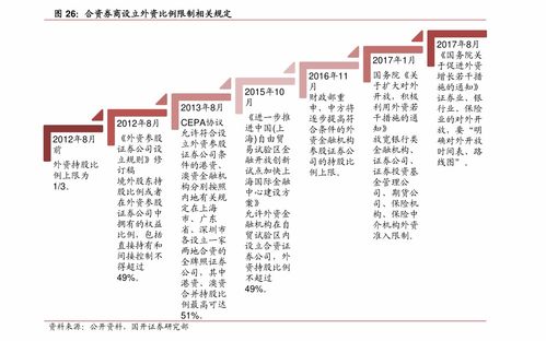 2020龙钞价格,迎接新世纪千禧龙年纪念钞100元现在什么价？