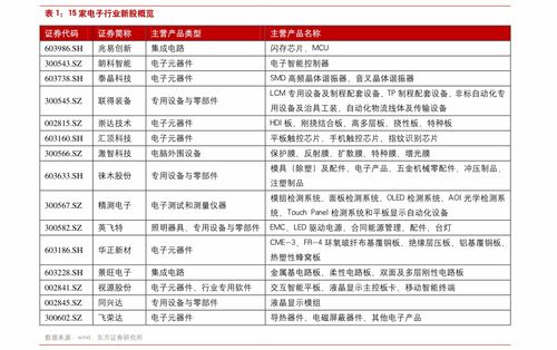  icp币价格最新消息新闻最新消息最新,成都icp办理一般要多少钱？ 区块链