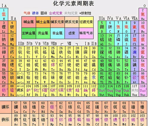 袁天罡称骨算命免费