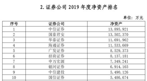 股民朋友注意了 股票在交易中 除了佣金 印花税 还有个 规费!谁知道啊 这个规费的收取如何计算?