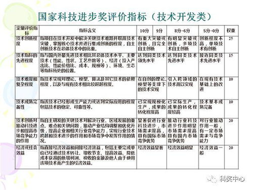 查重率颜色与学术评价：你需要了解的一切