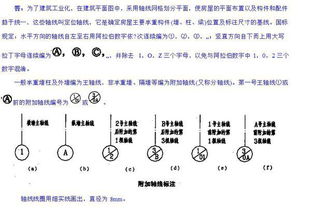 图纸中轴线是什么意思