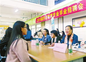 珠江晚报 珠海城市职业技术学院举办学前教育专场招聘会 160个幼师岗位 抢 62名毕业生