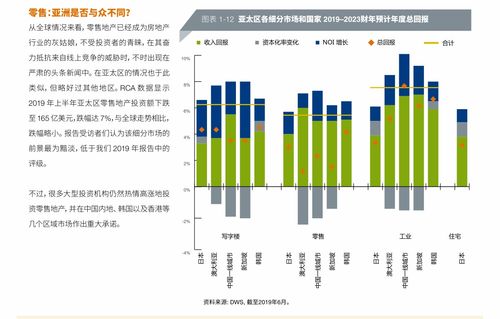  icp币的价值和前景如何分析,ICP币的概要 区块链