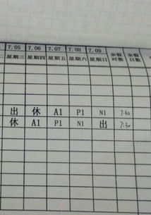 700.13数中的7表示什么意思？