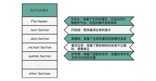 什么是权重证明机制,确定权重的原则是什么