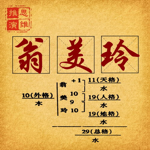 起名学 你的名字,将带给你怎样的人生 1 