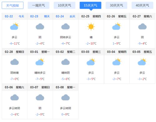 嘉峪关 一秒入夏 不存在 甘肃气温将迎来 断崖式 下降