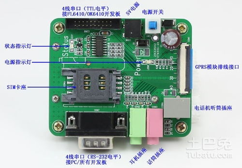 GPRS流量是什么,gprs流量是什么意思