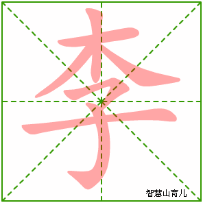 李凌庆三个字的笔顺笔画 