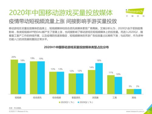 2020年中国gmat考试时间,GMAT考试时间表是怎样的