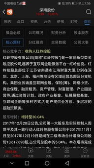 深南股份10.99元股价就是九鼎新材在12股价位置,今天互联网金融继续群体一字涨